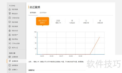 ����ֱ����ο�ֱ������