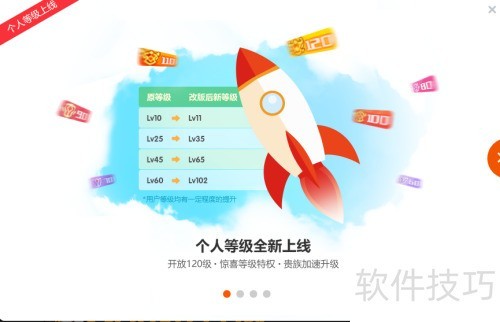 斗鱼tv账号等级有什么用?怎么升级? 斗鱼tv账号等级有什么用?怎么升级?