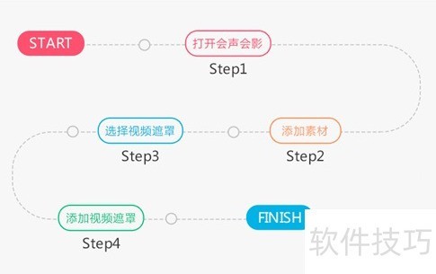 ������ӰX8���������Ƶ���֣�