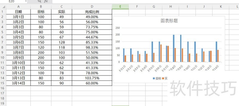 Excel数据图表色阶数据条制作方法-ZOL软件下载