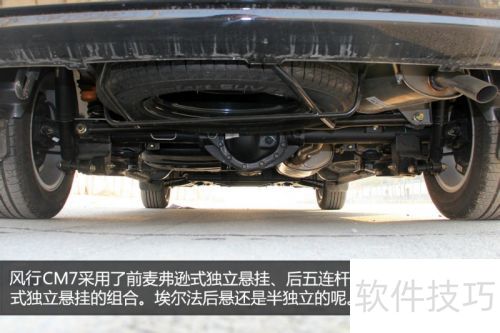 ����CM7ʵ��ͼ��