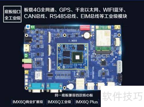 mplayer��ֲ-ѸΪIMX6Q������