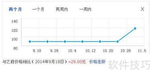 ��������ô�ã������Բ����ô��