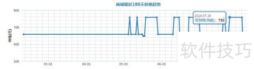 怎么用购物党自动比价工具 怎么用购物党自动比价工具
