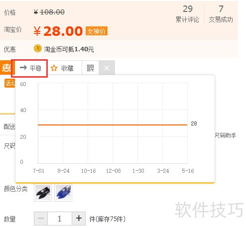 �ݻݹ�������û����ʾ�۸�Ƚ���ô��