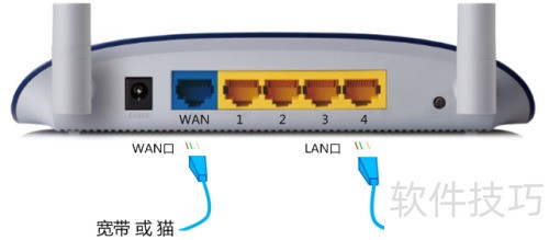 [PPPoE����] ������ɵ��޷���������ô�죿