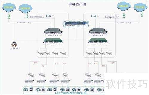 PPPOE����678�����Ľ������