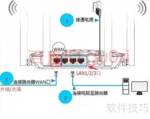 ����·����PPPoE�������÷����̳�