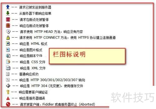 fiddler��ϸ�̳�