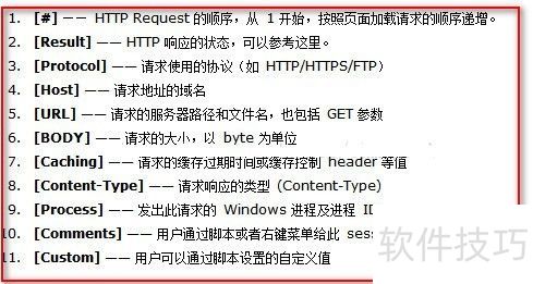 fiddler��ϸ�̳�
