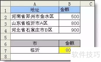 EXCEL中的VLOOKUP查询函数等15种查询公式