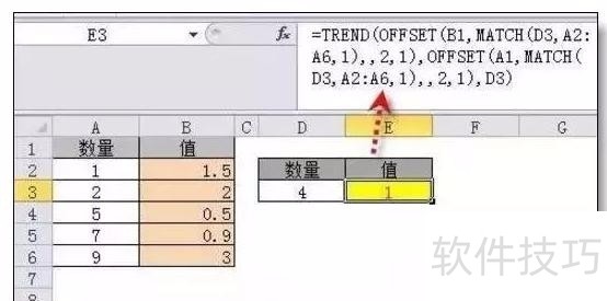 EXCEL中的VLOOKUP查询函数等15种查询公式