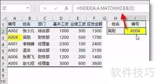 EXCEL中的VLOOKUP查询函数等15种查询公式