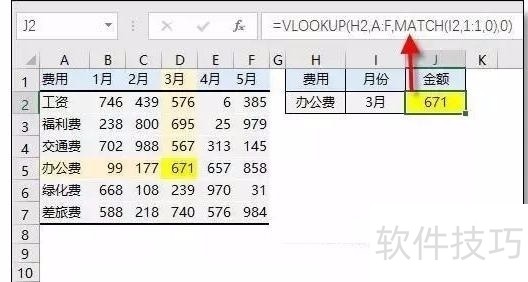 EXCEL中的VLOOKUP查询函数等15种查询公式