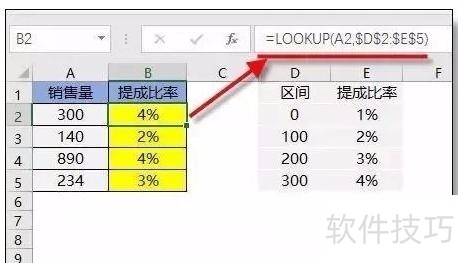 EXCEL中的VLOOKUP查询函数等15种查询公式