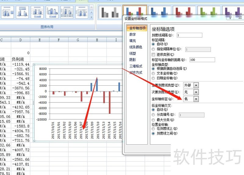 EXCEL2007柱形图如何让负值显示红色正值填绿色