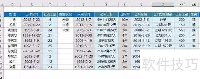 人力资源管理常用的Excel函数公式大全