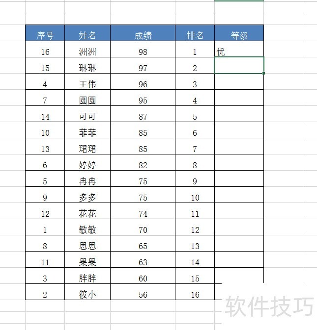 Excel如何设置等级评分