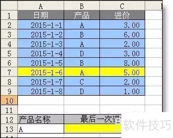 EXCEL中的VLOOKUP查询函数等15种查询公式