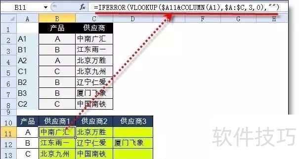 EXCEL中的VLOOKUP查询函数等15种查询公式