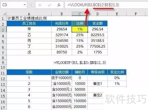 人力资源管理常用的Excel函数公式大全