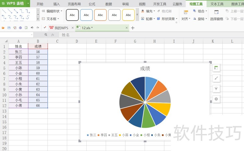 EXCEL统计图表的制作-软件技巧-ZOL软件下载