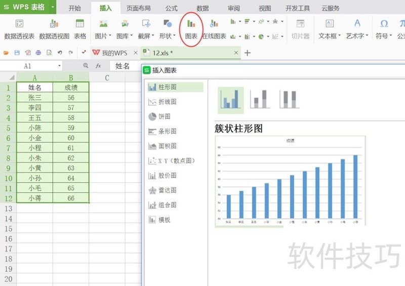 EXCEL统计图表的制作-软件技巧-ZOL软件下载