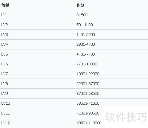 qq������ô����ͼ��