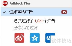 ��������� ���ʹ�� adblock plus