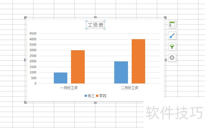 2018新版wps表格，如何自动生成柱状图。