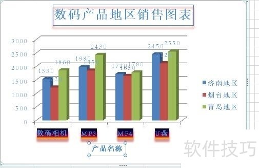 excel中设置坐标轴标题