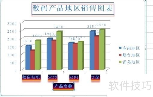 excel中设置坐标轴标题