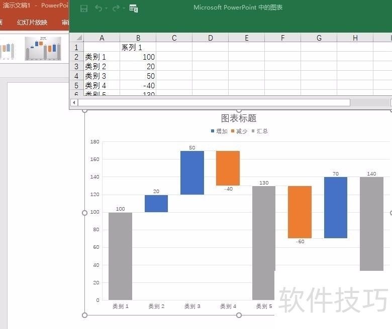 PPT课件如何插入瀑布图表怎么设置EXCEL图形报表-软件技巧-ZOL软件下载