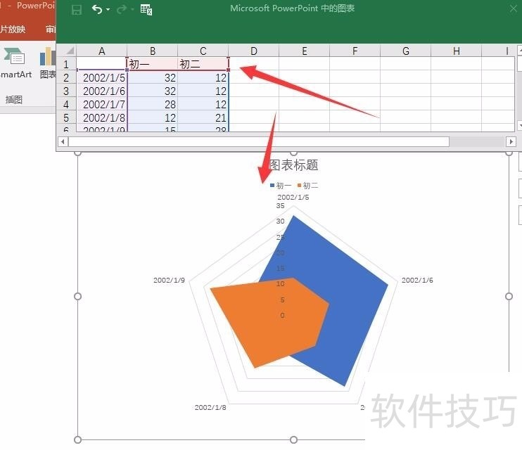 PPT课件如何插入EXCEL雷达图表怎么设置报表