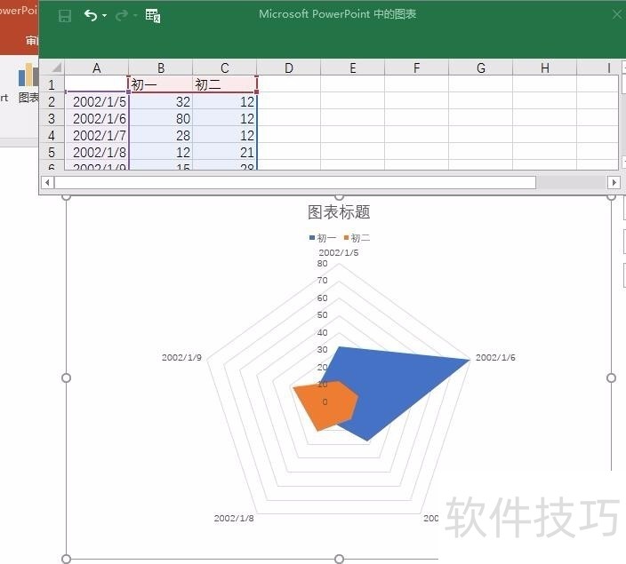 PPT课件如何插入EXCEL雷达图表怎么设置报表