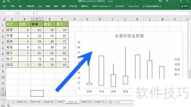 excel图表设置网格线
