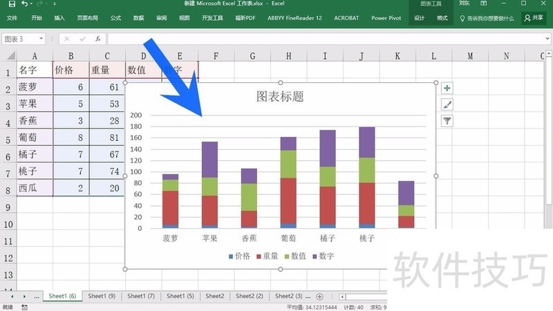怎样在Microsoft Excel 2016 使用推荐的图表?-软件技巧-ZOL软件下载