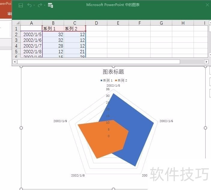 PPT课件如何插入EXCEL雷达图表怎么设置报表