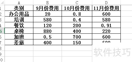 Excel如何隐藏图表中零值的数据标签？