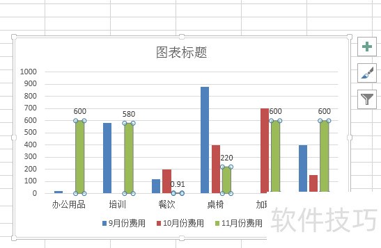 Excel如何隐藏图表中零值的数据标签？