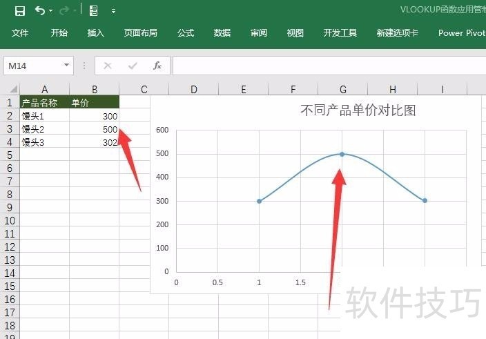 如何用excel制作xy散点图