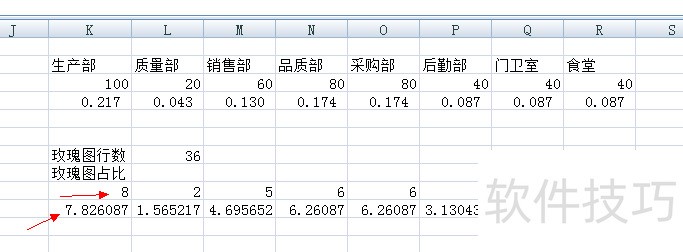 EXCEL如何插入南丁玫瑰格拉图怎么制作图表设置