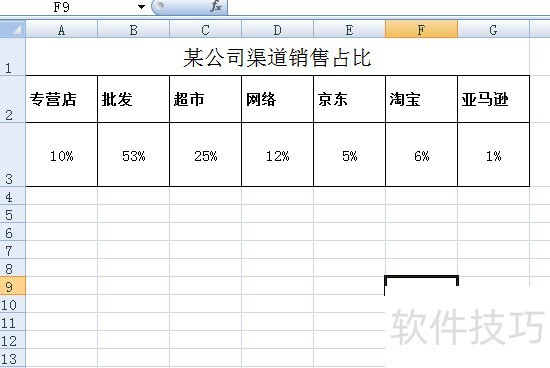 excel复合饼图怎么做子母饼图