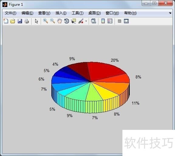 MATLAB绘制3D饼图：处理每月收入的Excel数据