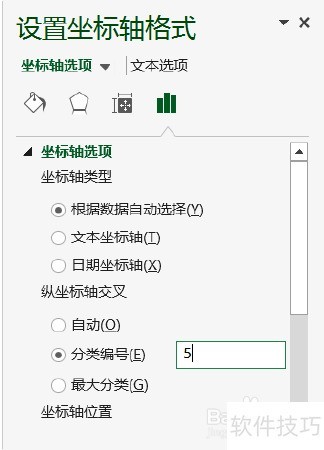 excel如何改变坐标轴的交叉位置及其再次使用