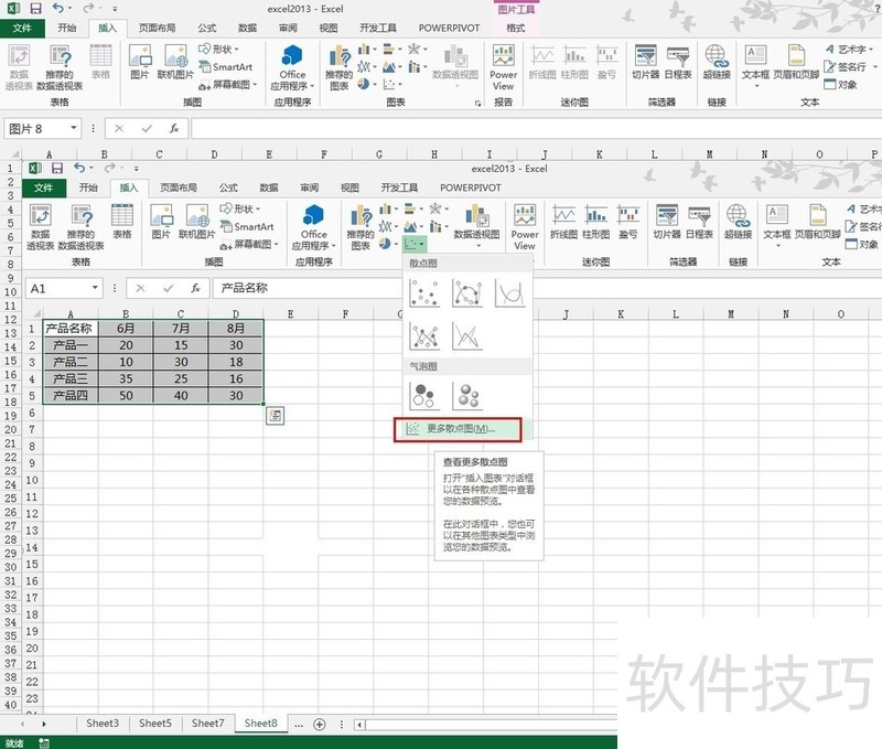 excel2013βɢͼ