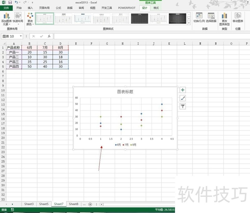 excel2013βɢͼ