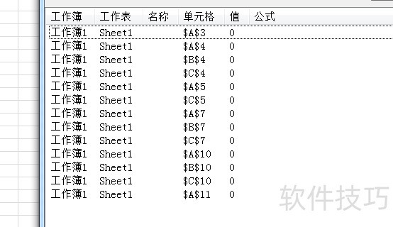 Excel2010ôѡֵΪ0еԪ