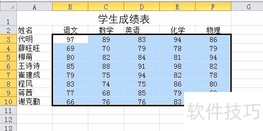 如何运用excel中的条件格式设置