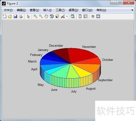 MATLAB绘制3D饼图：处理每月收入的Excel数据